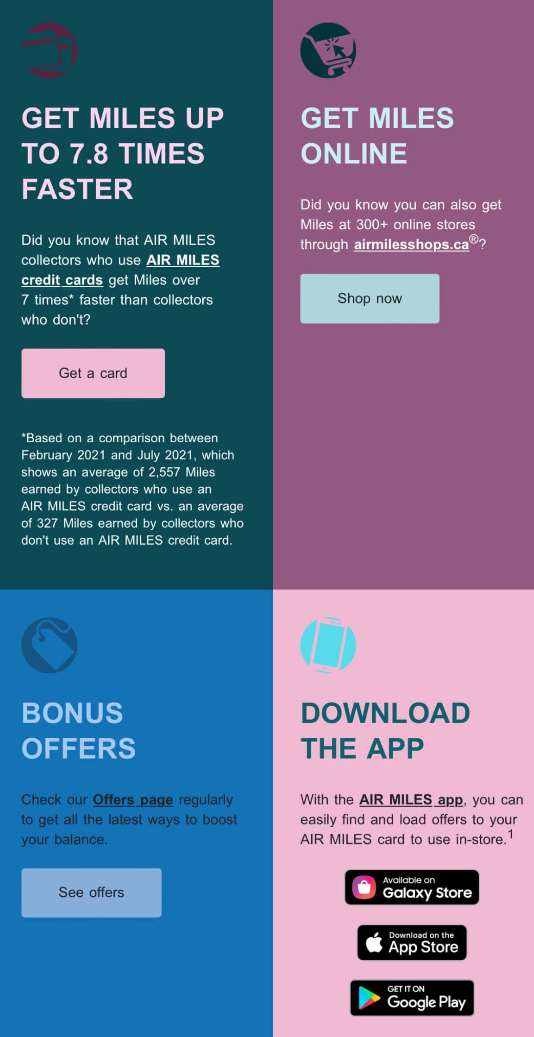 AIR MILES - Data-Driven Campaign Management - Image 4
